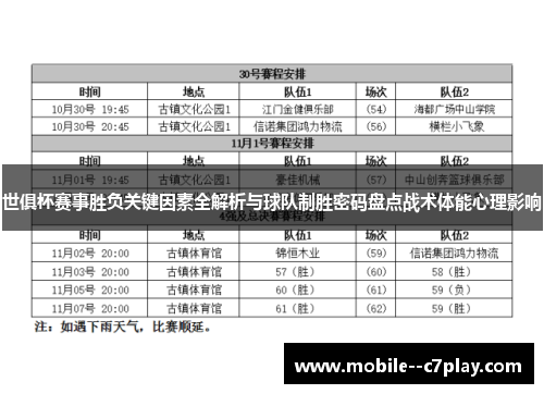 世俱杯赛事胜负关键因素全解析与球队制胜密码盘点战术体能心理影响